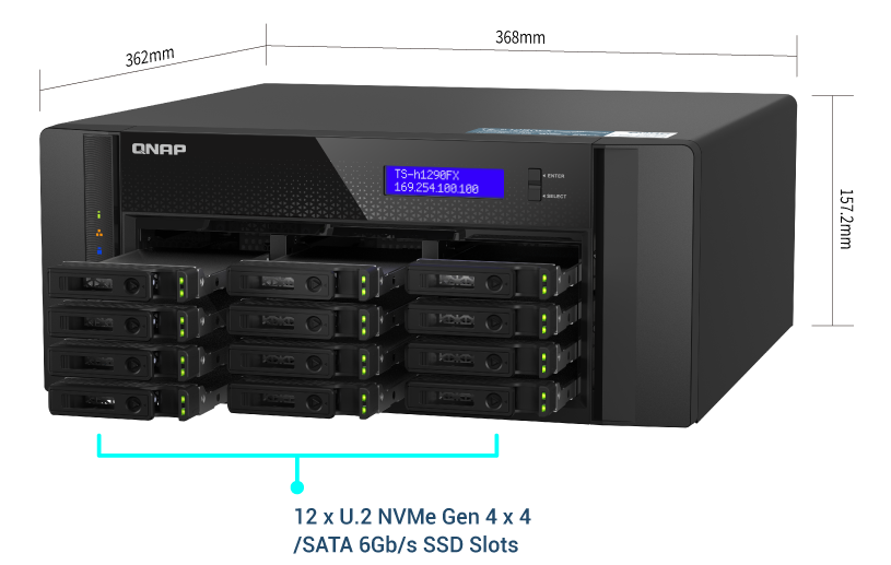 12 slots SSD U.2 NVMe PCIe Gen 4 x 4/SATA 6 Gb/s: uma matriz de armazenamento totalmente flash para E/S ideal e baixa latência