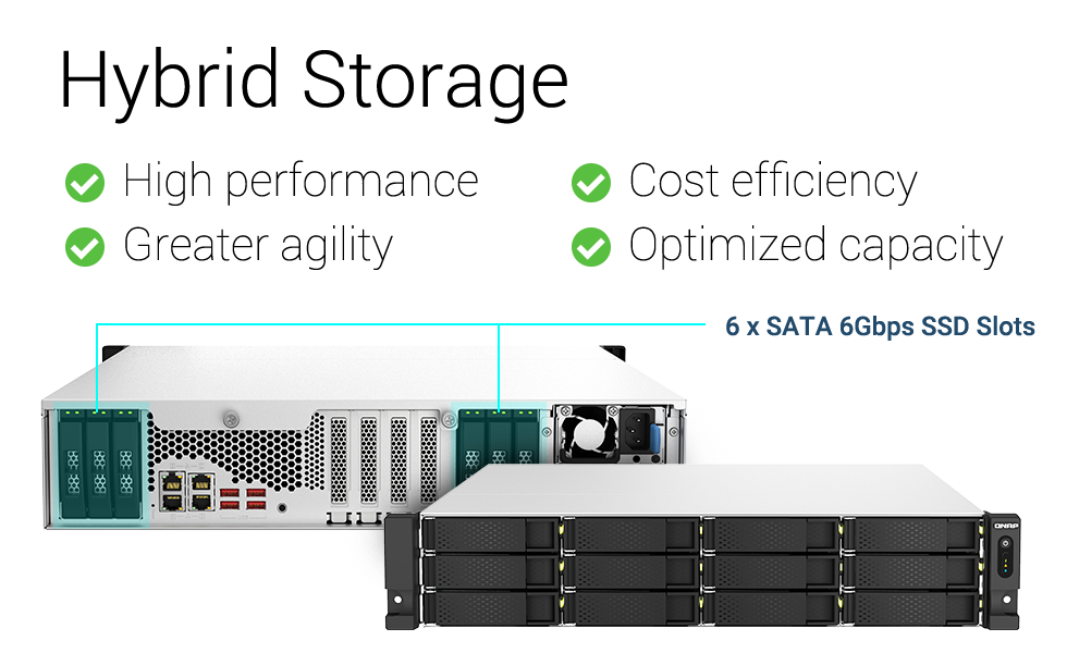 Arquitetura de armazenamento híbrida, otimizada para aceleração de cache SSD