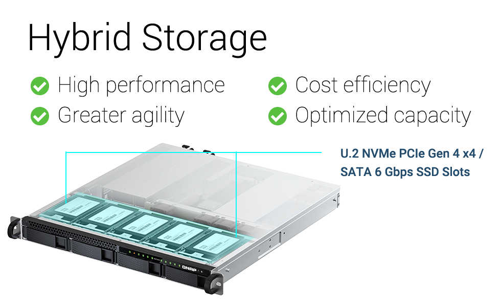 Arquitetura de armazenamento híbrida, otimizada para aceleração de cache SSD