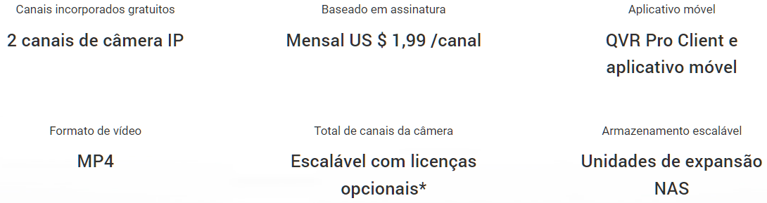 Construa facilmente um sistema de vigilância doméstico a custo reduzido!