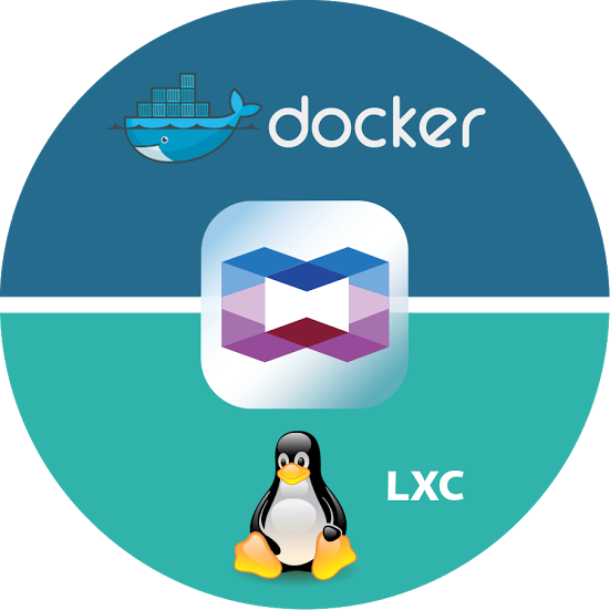 Container Station – LXC e Docker Containers incluído