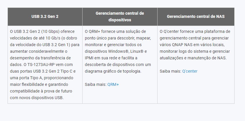 Desempenho e confiabilidade ideais