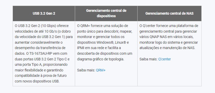 Desempenho e confiabilidade ideais