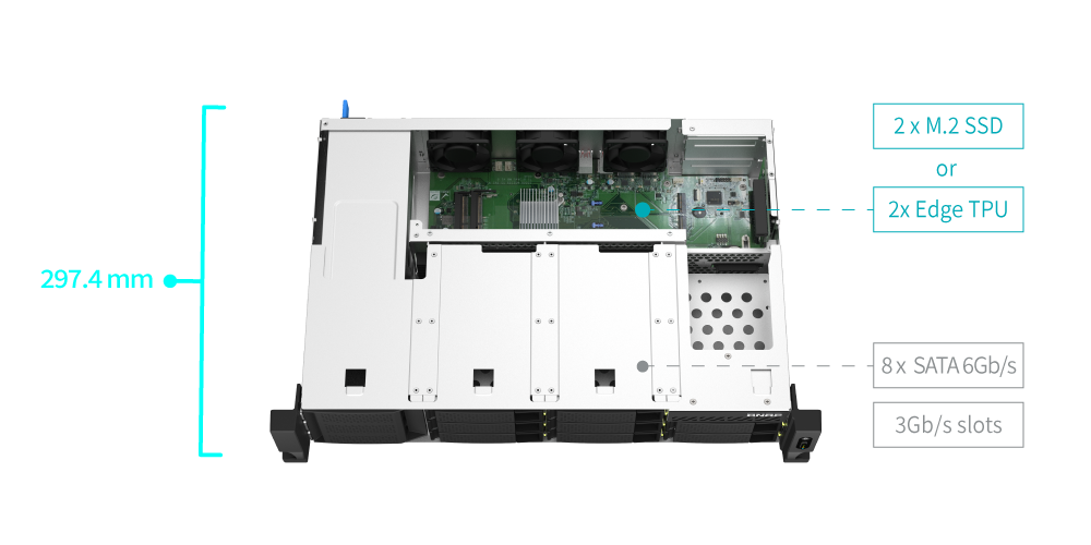 Dois slots M.2 PCIe Gen3 para armazenamento em cache SSD e reconhecimento de imagem acelerado com inteligência artificial