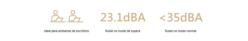 Mais silencioso em seu escritório, mais fácil de configurar