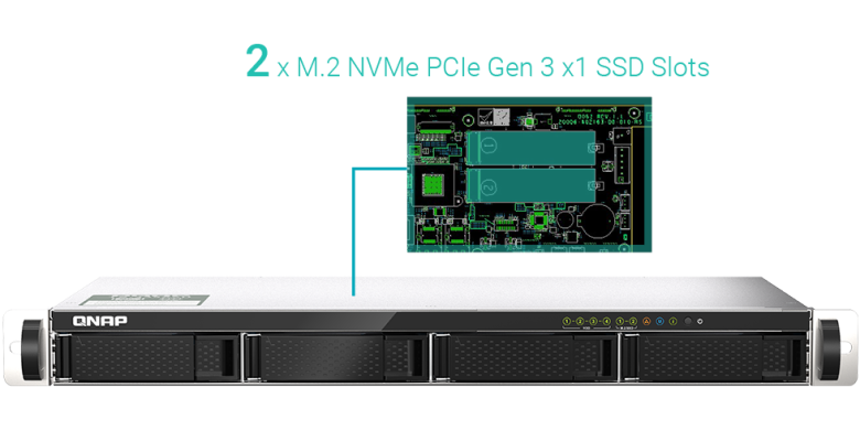 Obtenha benefícios de desempenho do cache SSD e da tecnologia Qtier