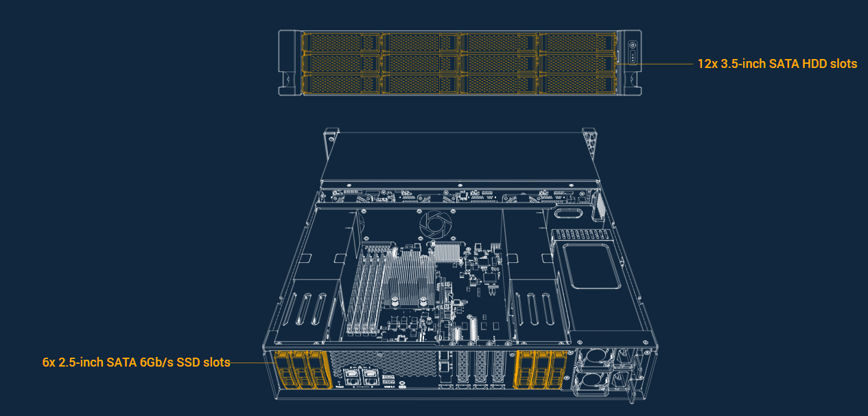 SATA HDD + slots SSD