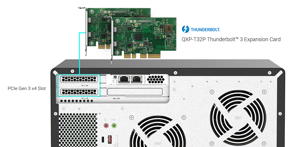 Simplifique a edição de vídeo e os fluxos de trabalho 4K com conectividade Thunderbolt 3