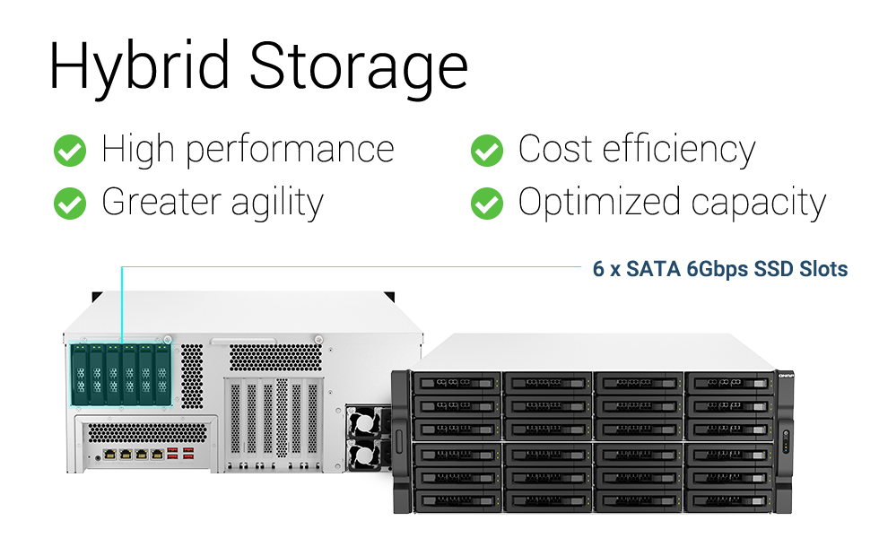 TS-h3087XU-RP com arquitetura de armazenamento híbrida, otimizada para aceleração de cache SSD