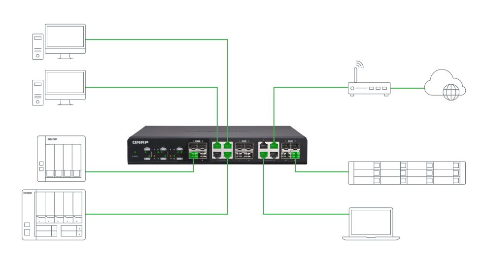 Velocidades mais rápidas usando cabos existentes com 10GBASE-T e NBASE-T