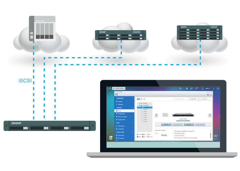 VJBOD: Maximize a utilização do armazenamento em vários QNAP NAS